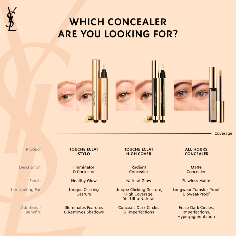 ysl concealer kicks