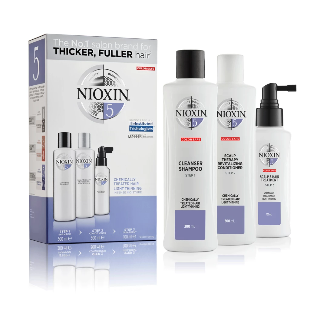 Nioxin Loyalty Kit System 5