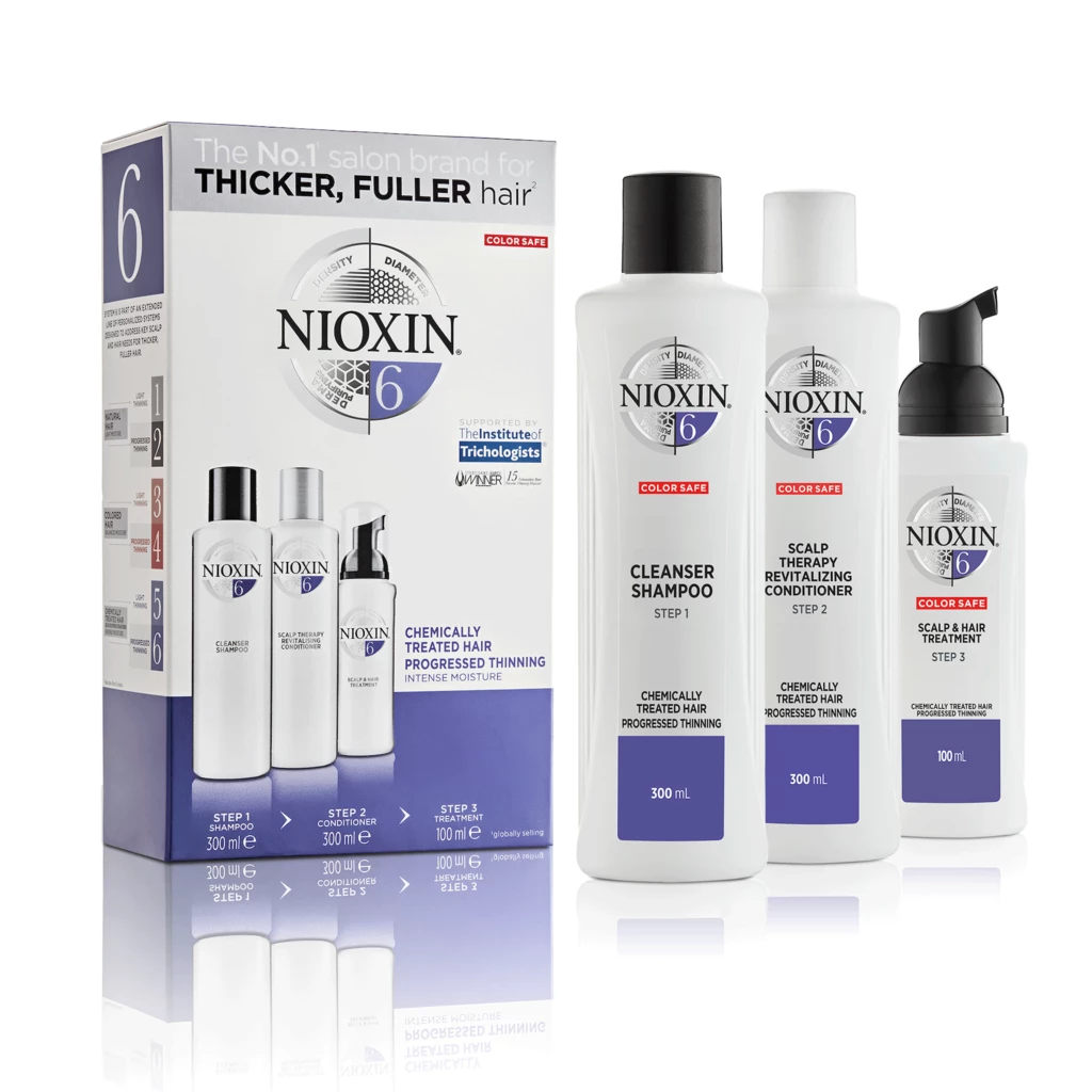 Nioxin Loyalty Kit System 6