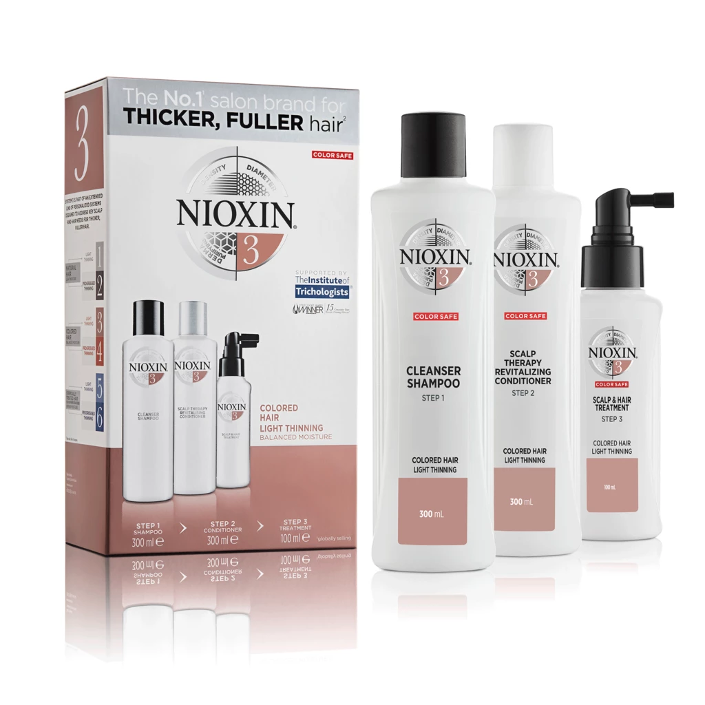 Nioxin Loyalty Kit System 3