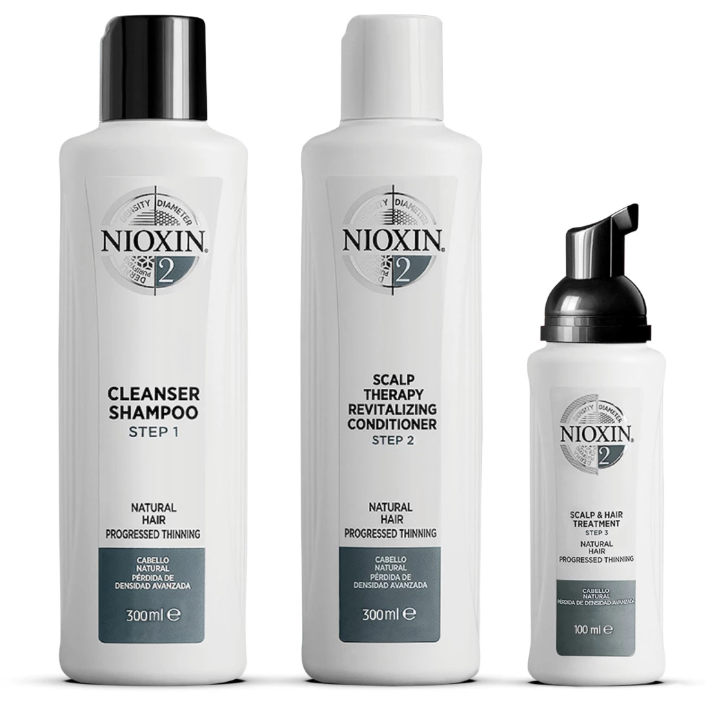 Nioxin Loyalty Kit System 2