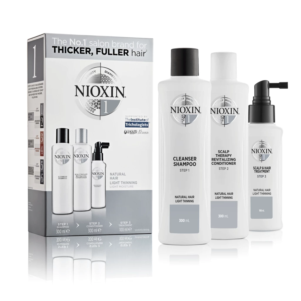 Nioxin Loyalty Kit System 1