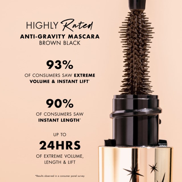 Highly Rated Anti Gravity Mascara Brown Black