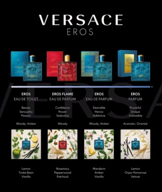 Eros EdT 50 ml - Versace - KICKS